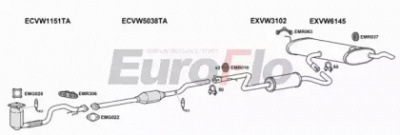 EUROFLO vwgol141018c -