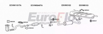 EUROFLO vwgol141018h -