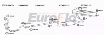EUROFLO vwgol141022 -  