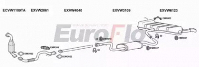EUROFLO vwgol141025b -