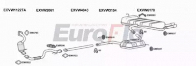EUROFLO vwgol141043 -