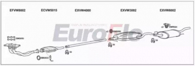 EUROFLO vwgol161015a -