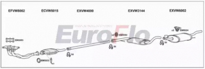 EUROFLO vwgol161015b -