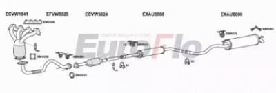 EUROFLO vwgol161025b -