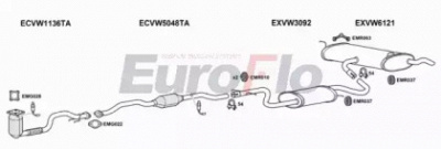 EUROFLO vwgol161029a01 -