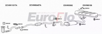 EUROFLO vwgol161029a07 -  