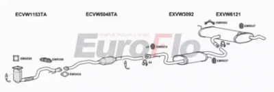 EUROFLO vwgol161029a09 -