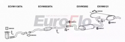 EUROFLO vwgol161029a17 -