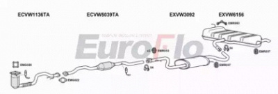 EUROFLO vwgol161029a19 -