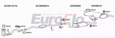 EUROFLO vwgol161029a21 -