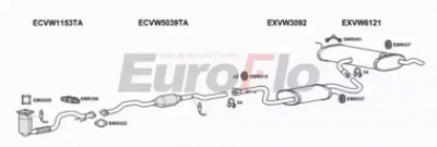 EUROFLO vwgol161029a24 -