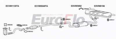 EUROFLO vwgol161029a34 -  