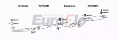 EUROFLO vwgol181011b -