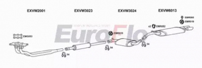 EUROFLO vwgol181011c -