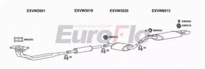EUROFLO vwgol181011d -
