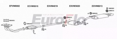 EUROFLO vwgol181011e -  