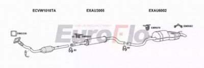 EUROFLO vwgol181039d -