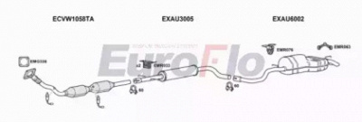 EUROFLO vwgol181043b -