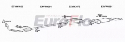 EUROFLO vwgol19d0300lhd -