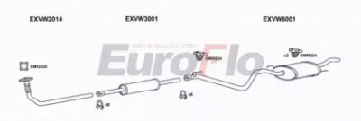 EUROFLO vwgol19d1001a -  