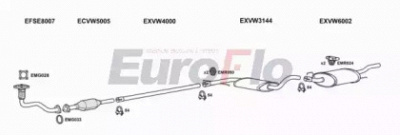 EUROFLO vwgol19d1001c -