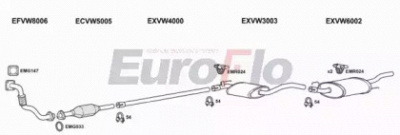 EUROFLO vwgol19d1004a -
