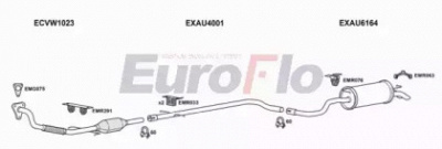 EUROFLO vwgol19d1022e -