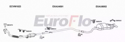 EUROFLO vwgol19d1022f -