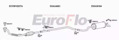 EUROFLO vwgol19d1036a -