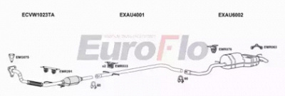 EUROFLO vwgol19d1036b -