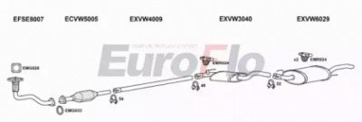 EUROFLO vwgol19d3001a -
