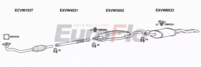 EUROFLO vwgol19d3001b -