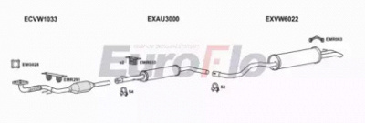 EUROFLO vwgol19d3011a -