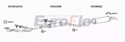 EUROFLO vwgol19d3011b -