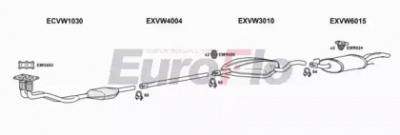 EUROFLO vwgol201004c -