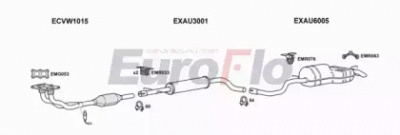 EUROFLO vwgol201008b -