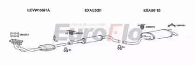 EUROFLO vwgol201008g -