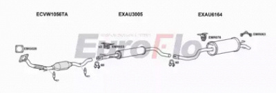 EUROFLO vwgol201008j -