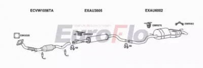 EUROFLO vwgol201008k -  