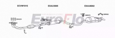 EUROFLO vwgol231001b -  