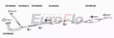 EUROFLO vwjet132001 -