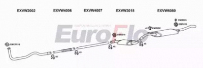 EUROFLO vwjet132004b -