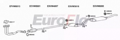 EUROFLO vwjet132004c -