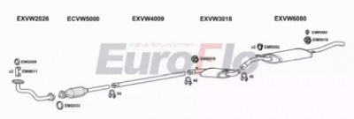 EUROFLO vwjet162011 -