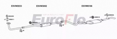 EUROFLO vwjet16d2001 -