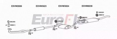 EUROFLO vwjet182008a -