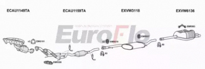 EUROFLO vwjet202001a -