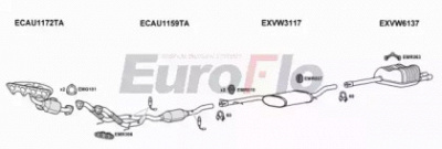 EUROFLO vwjet202001b -