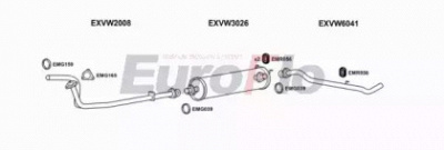 EUROFLO vwlt24d7001e -