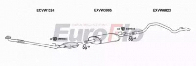 EUROFLO vwlt25d7001c -